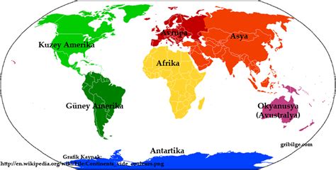 kıtaları birleştiren ülkeler